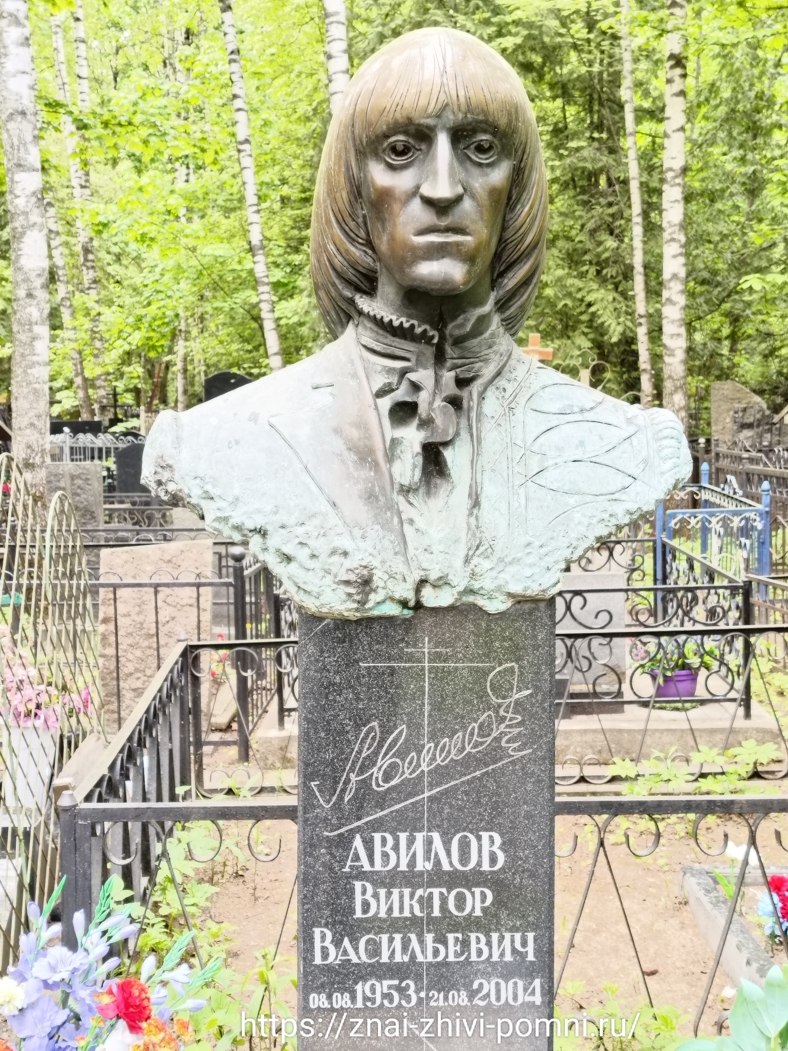 Авилов Виктор