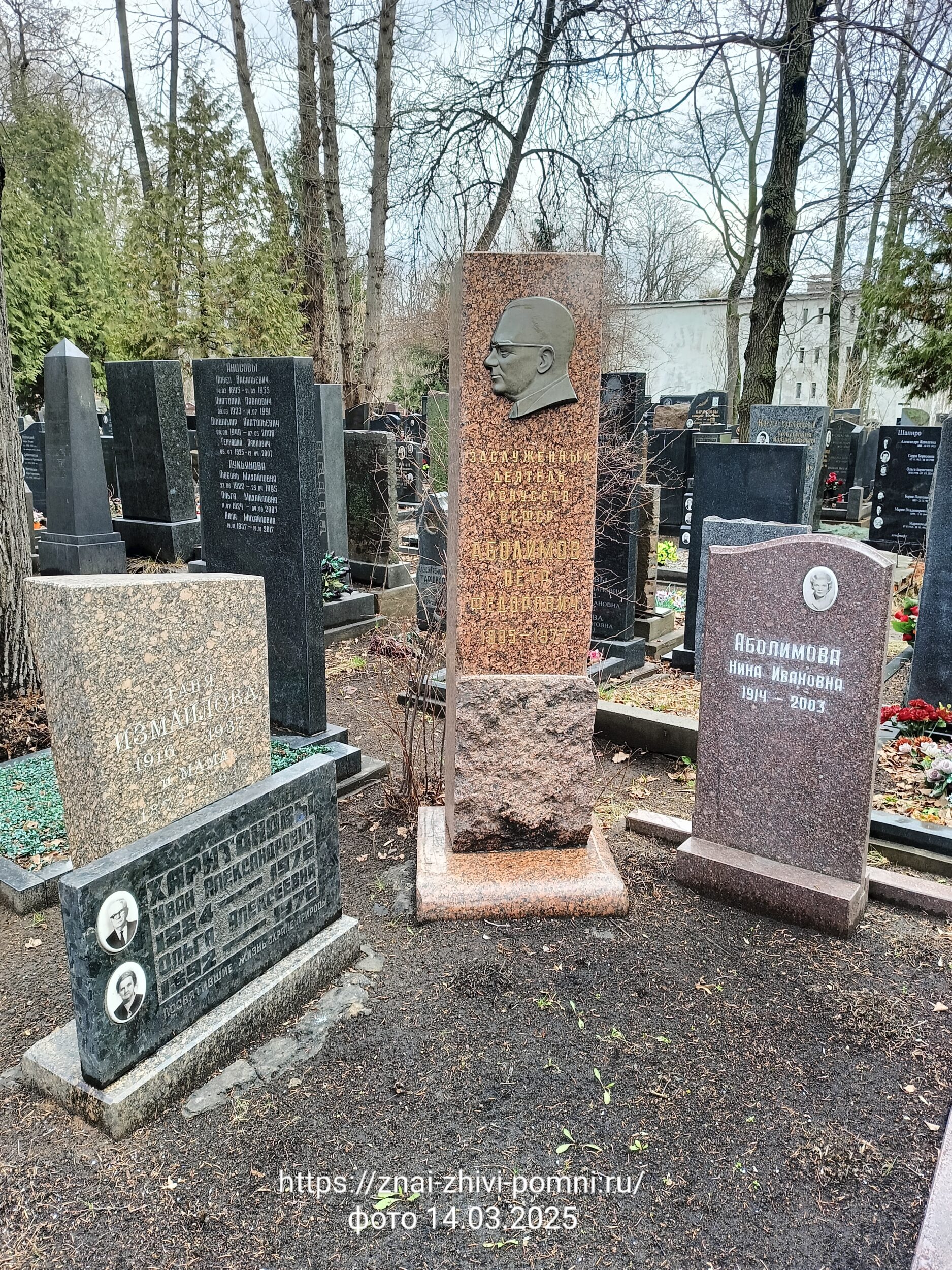 Аболимов Петр