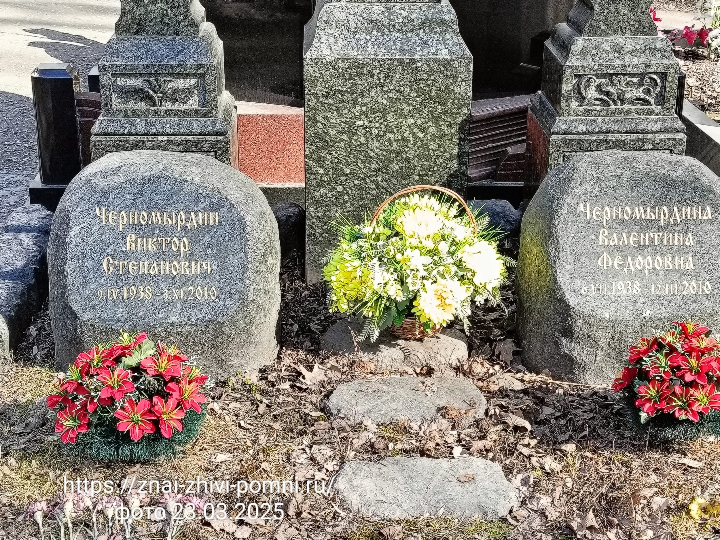 Черномырдин Виктор